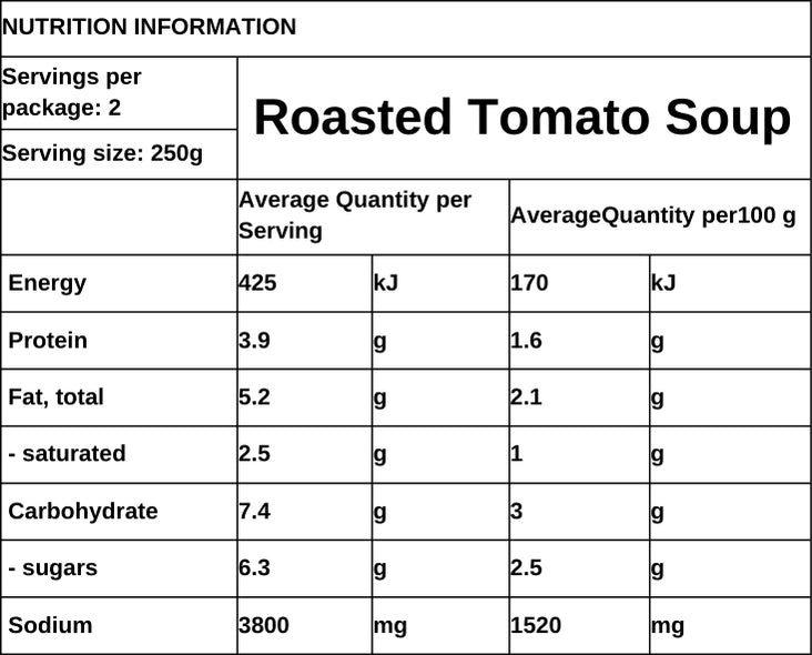 Roasted Tomato & Veg