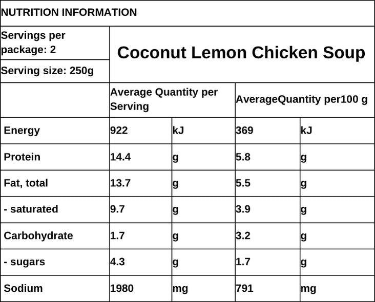 Coconut Lemon Chicken
