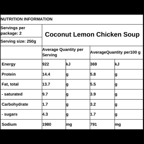 Coconut Lemon Chicken