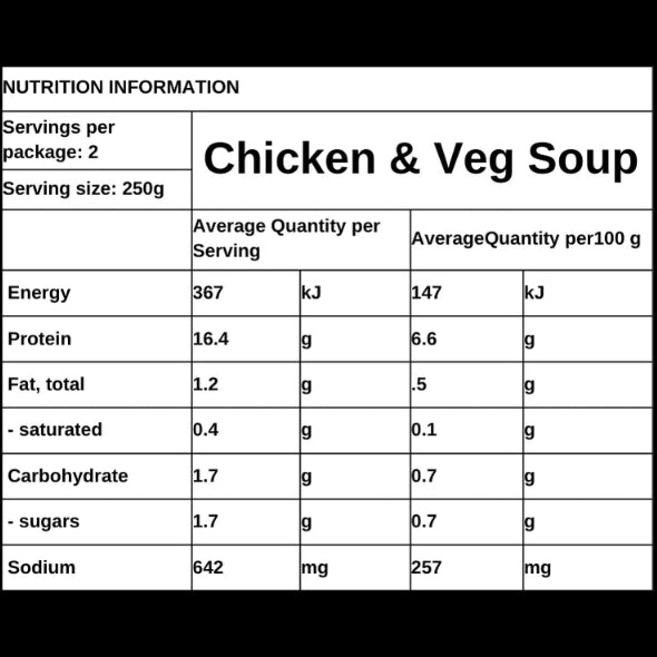 Chicken & Veg
