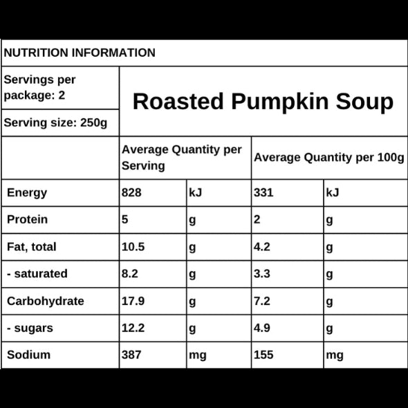 Roasted Pumpkin