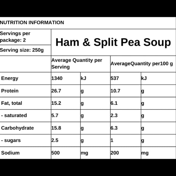 Ham & Split Pea
